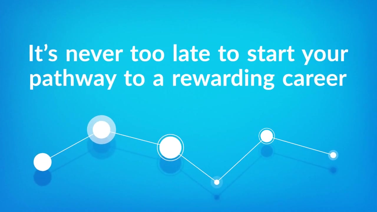 Watch Transferable skills